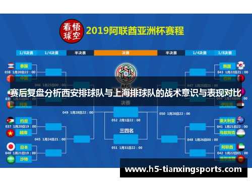 赛后复盘分析西安排球队与上海排球队的战术意识与表现对比