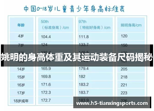 姚明的身高体重及其运动装备尺码揭秘