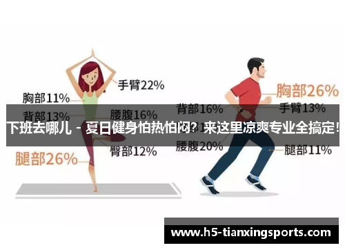 下班去哪儿 - 夏日健身怕热怕闷？来这里凉爽专业全搞定！